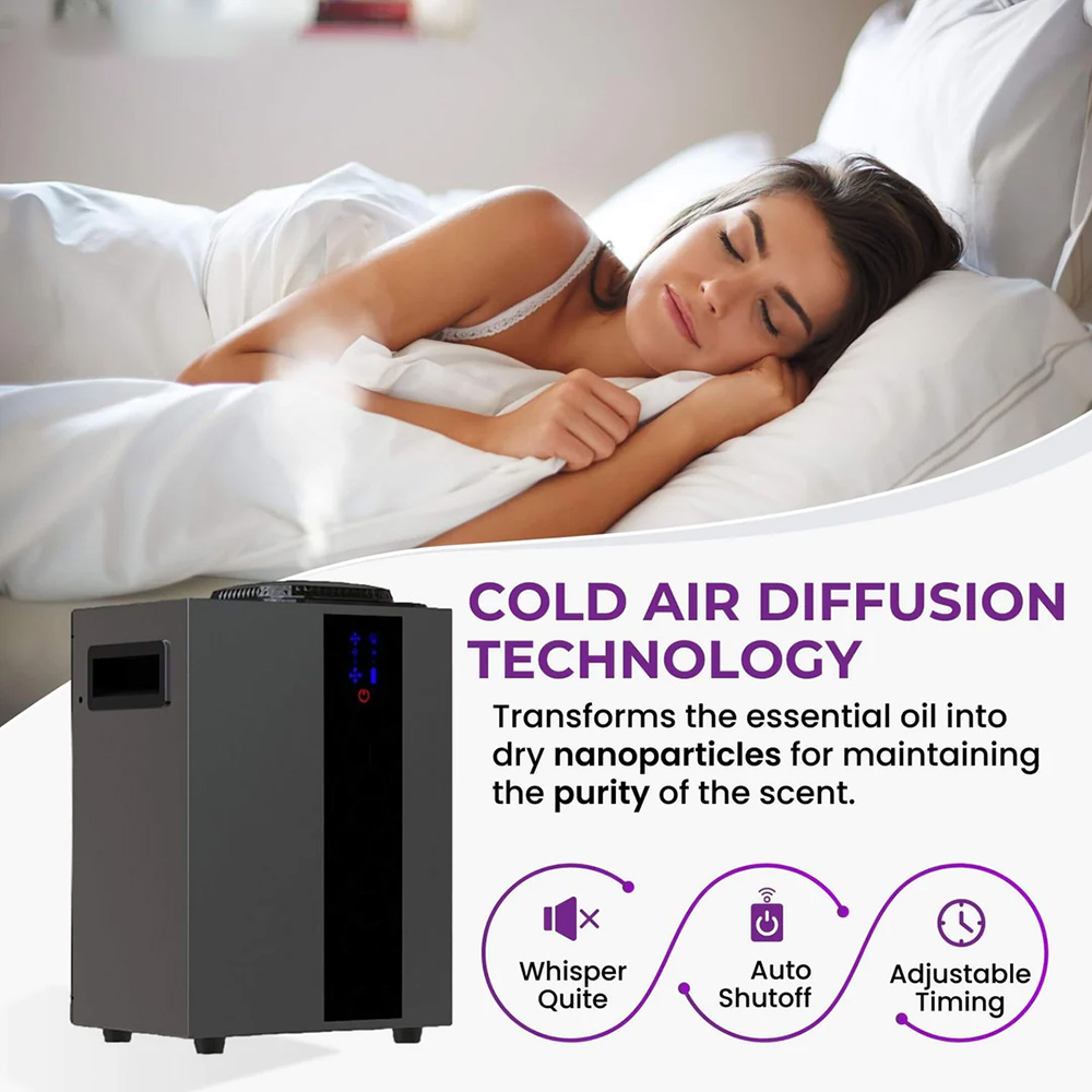 NAMSTE 4000m³ HVAC System Arom - đánh giá và giá Home Fragrance Flowers