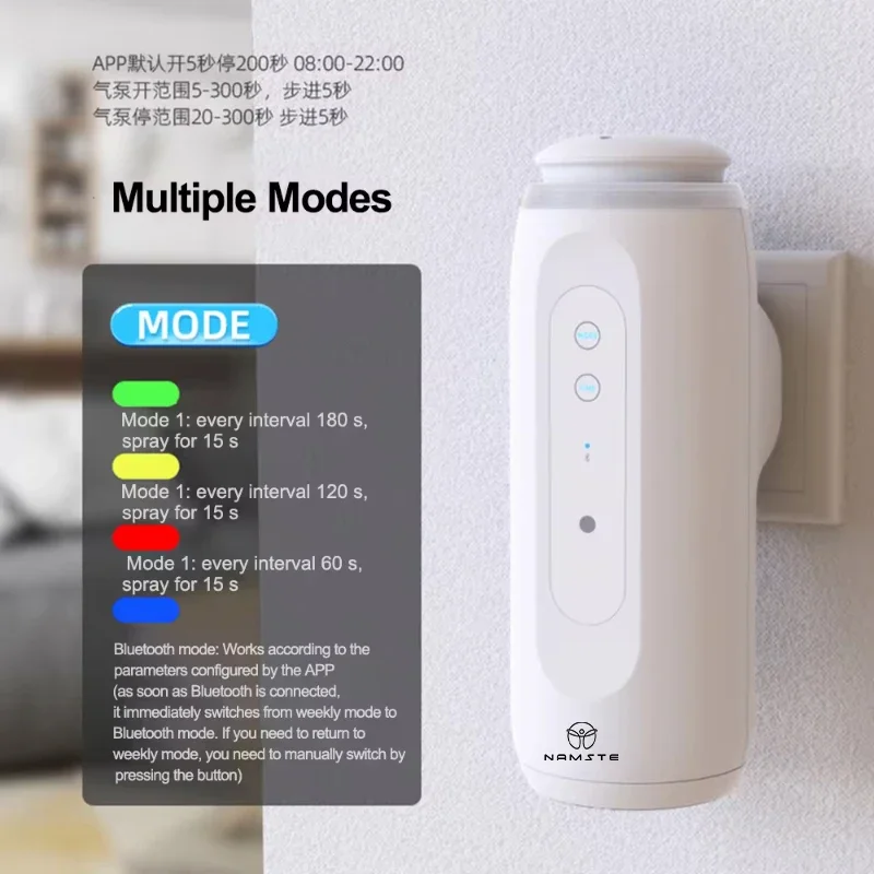 NAMSTE Portable Smart Diffuser - đánh giá và giá Home Fragrance Flowers
