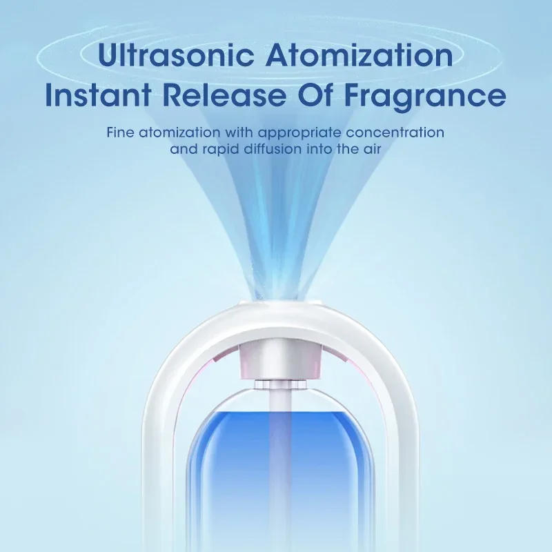 Automatic Home Fragrance Machi - đánh giá và giá Home Fragrance Device