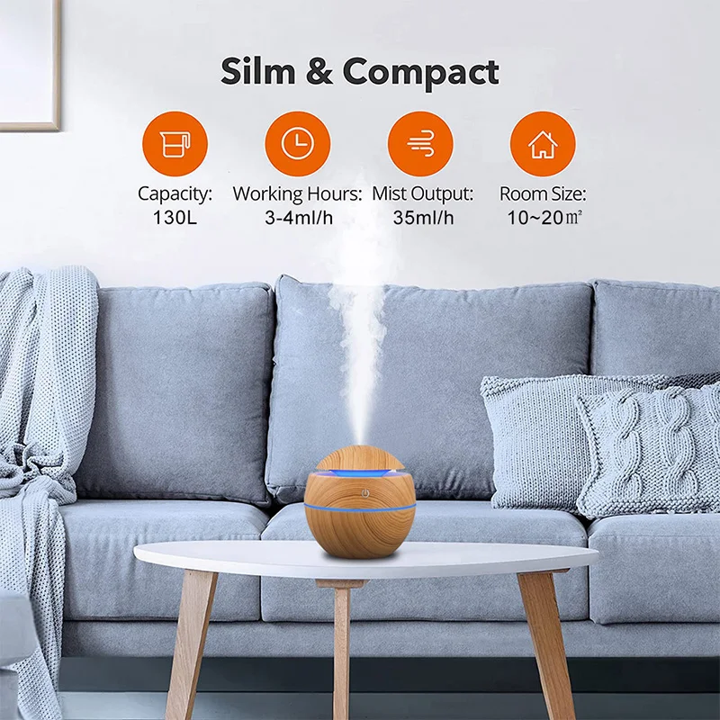 USB Ultrasonic Cool Mist Spray - đánh giá và giá Home Fragrance Mist