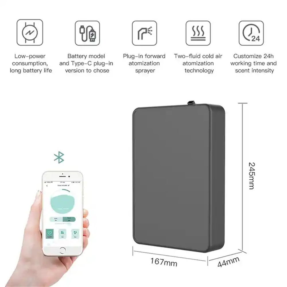 Covers 500m³ Aroma Diffuser Sm - đánh giá và giá Home Fragrance Device