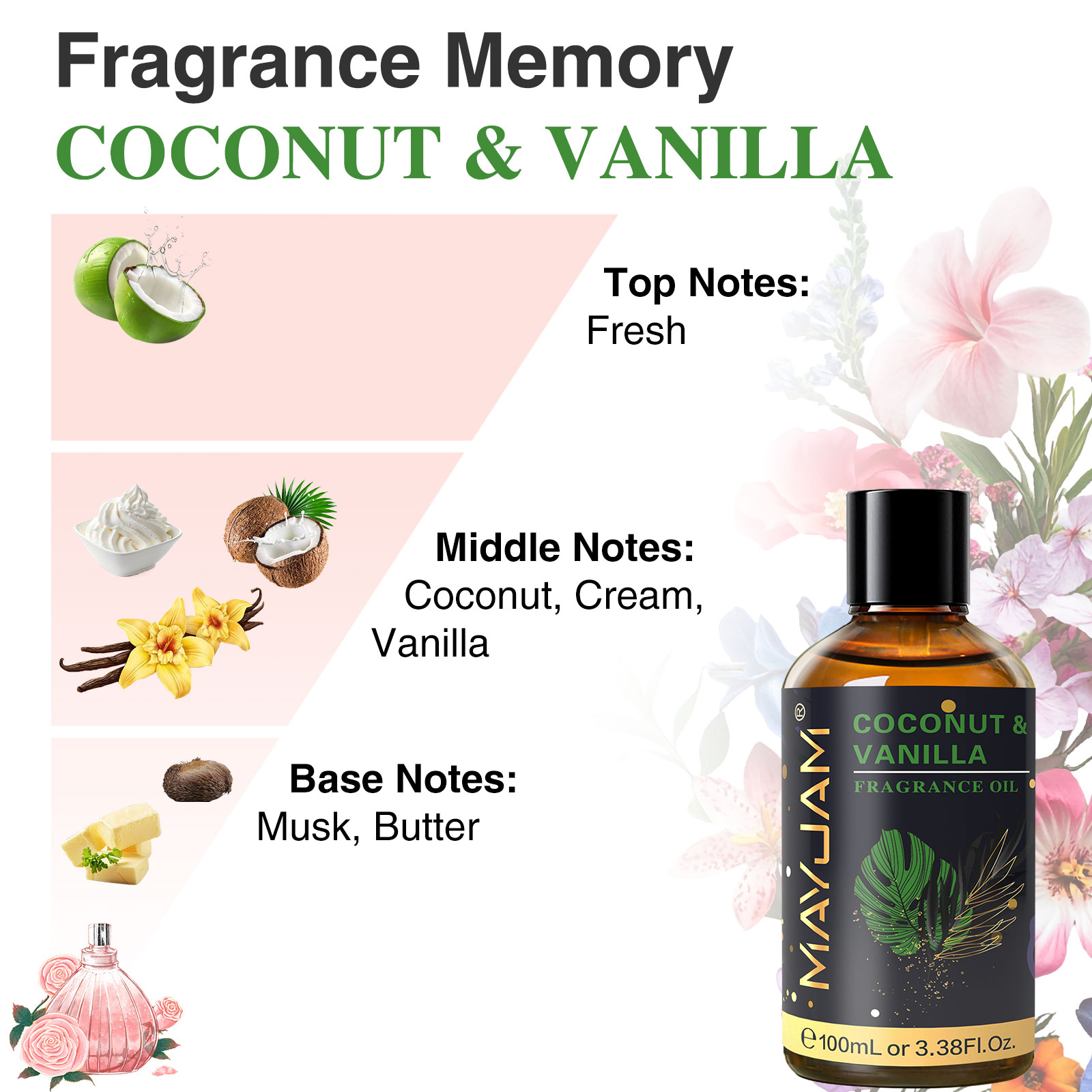 MAYJAM Aromatherapy Essential  - đánh giá và giá Home Fragrance Reed Diffuser