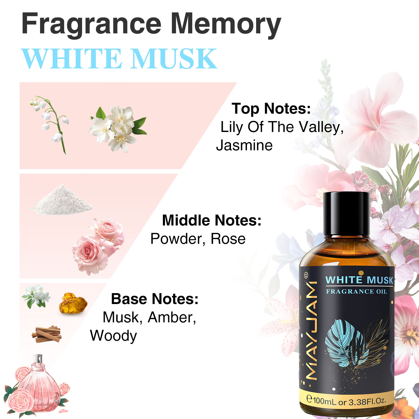 MAYJAM Aromatherapy Essential  - đánh giá và giá Home Fragrance Reed Diffuser